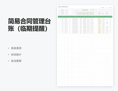 简易合同管理台账（临期提醒）