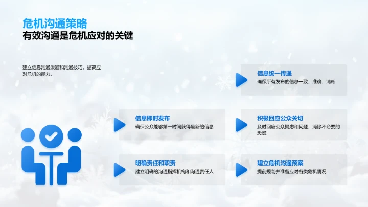 冬季天气信息传播