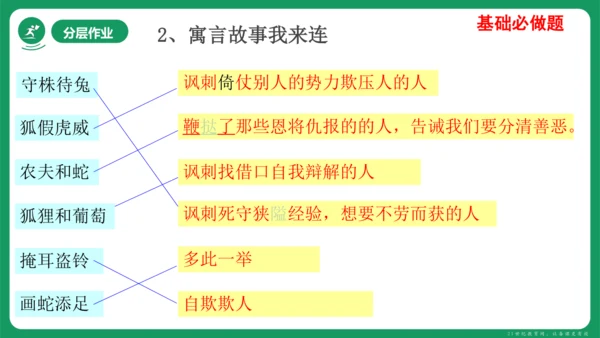 《赫尔墨斯和雕像者》《蚊子和狮子》课件