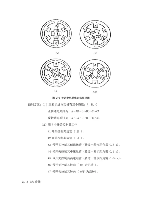 PLC控制步进电机优质课程设计.docx