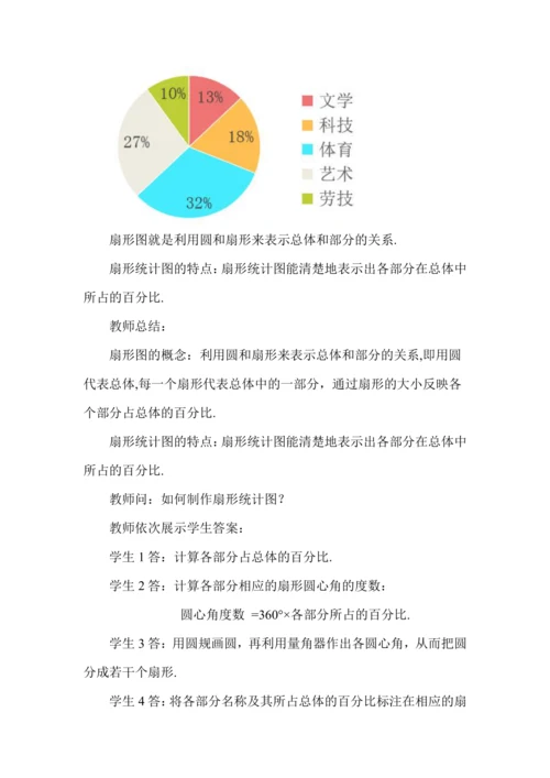 12.2.1 扇形图、条形图和折线图