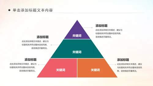 精美大气银行金融理财投资财务财富PPT模板