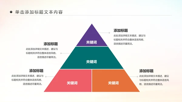 精美大气银行金融理财投资财务财富PPT模板