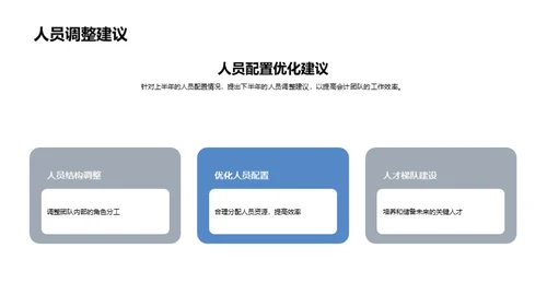会计团队半年大盘点