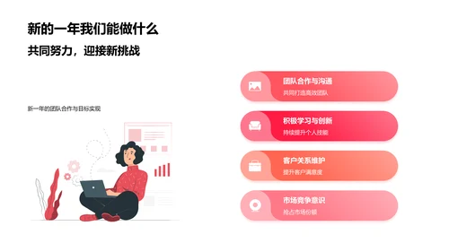 年度总结与规划PPT模板