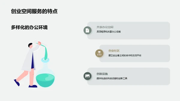 创新引领创业空间