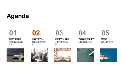 全面专科学习之路