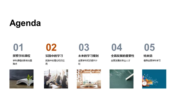 全面专科学习之路