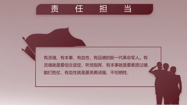 部队军事年终工作总结汇报动态PPT