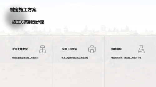 解析土壤工程的秘密
