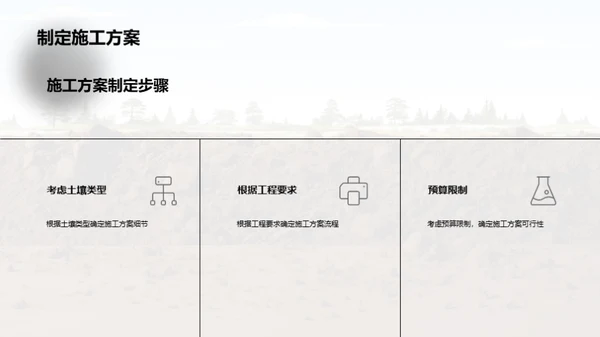 解析土壤工程的秘密