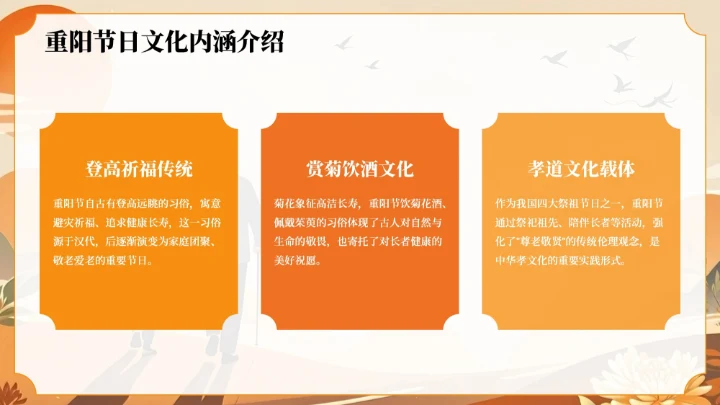 橙色复古风风重阳节敬老活动策划PPT模板