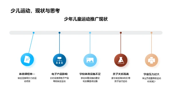 运动的奇妙之处