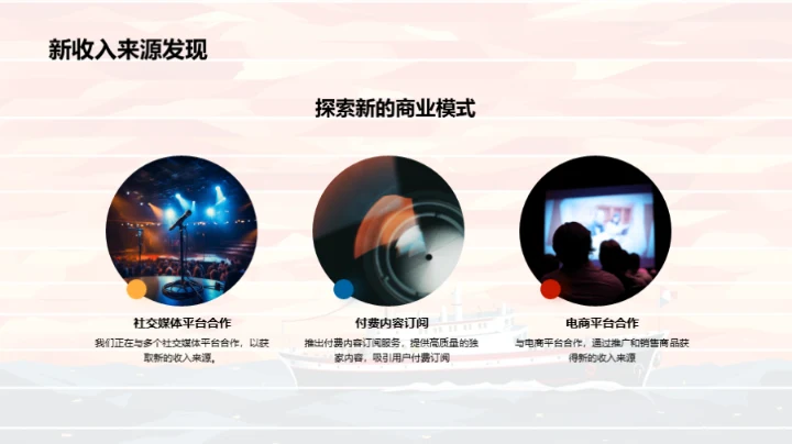 冲破围困：媒体的创新奇航