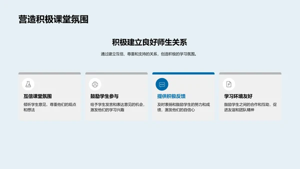 现代教学策略研讨PPT模板