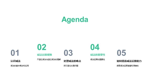 掌握减法技巧