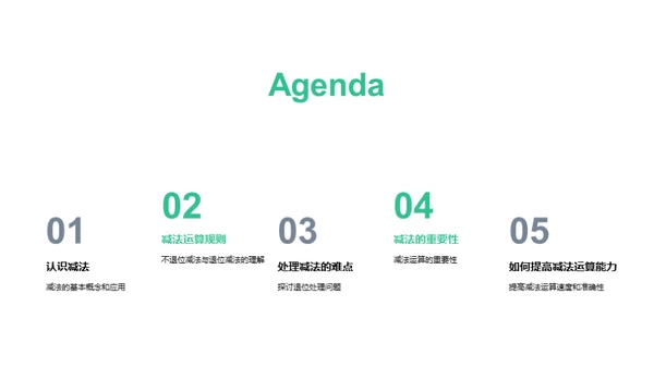 掌握减法技巧