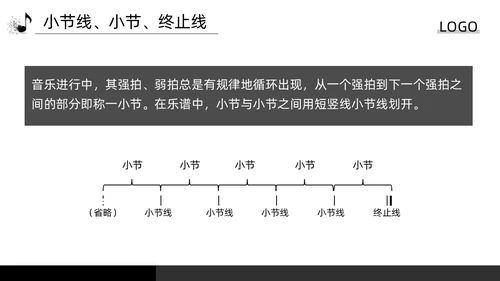 深色简约简谱基础知识PPT模板宣传PPT动态PPT