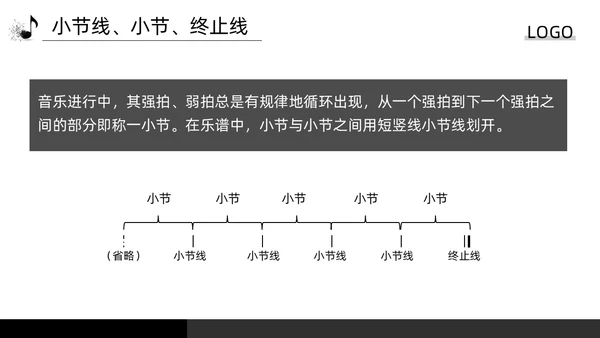 深色简约简谱基础知识PPT模板宣传PPT动态PPT