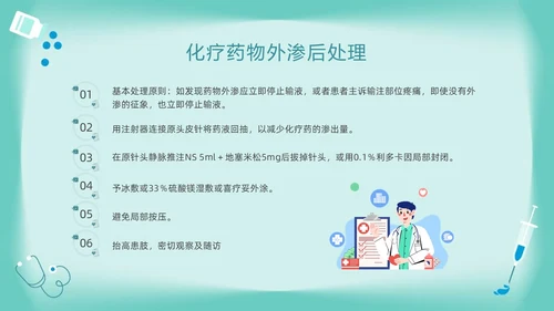 绿色卡通药物外渗的预防与处理PPT模板宣传PPT动态PPT输液外渗的处理方法