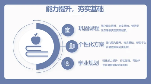 蓝色简约新教师入职培训工作总结汇报动态PPT