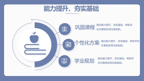 蓝色简约新教师入职培训工作总结汇报动态PPT
