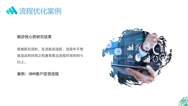 蓝色绿色渐变形状企业流程管理培训PPT课件其他管理