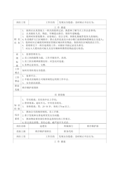 物业服务人员配置及岗位职责.docx