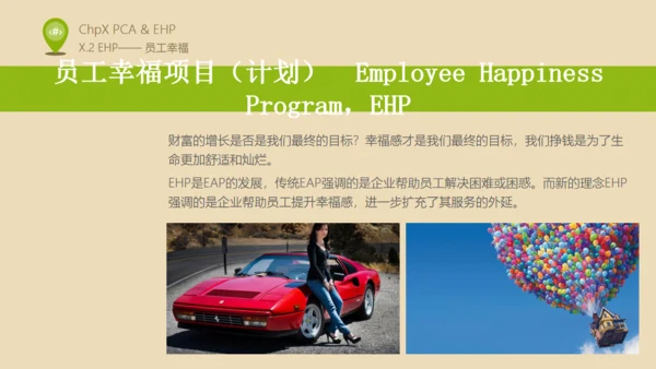 人力资源部内训EAP实施浅控通用PPT课件