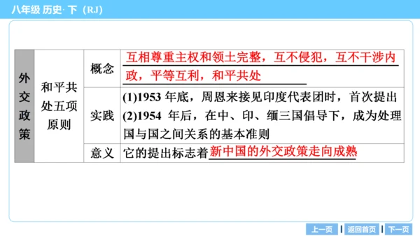 第一部分 民族团结与祖国统一、国防建设与外交成就、科技文化与社会生活 复习课件