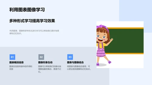 有效学习策略PPT模板