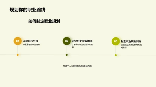 高考志愿填报攻略