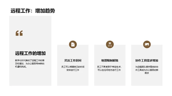 数字化时代的办公新篇章