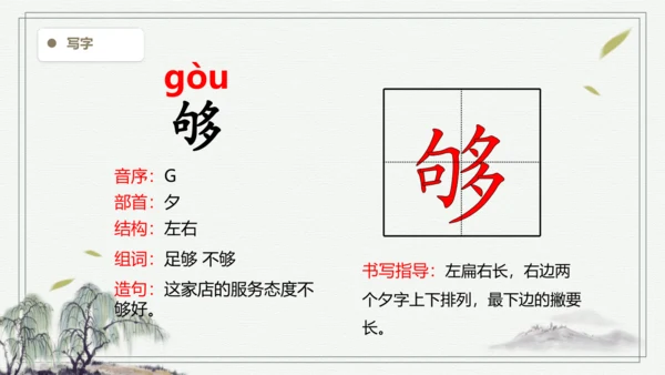 【2024秋季学期】语文三上2.花的学校   生字识记  课件