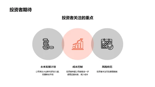家居行业战略演进