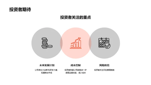 家居行业战略演进
