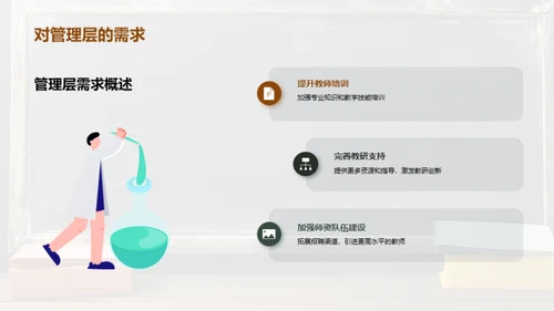 塑造卓越教师团队