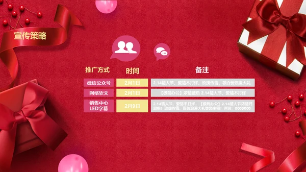 浪漫情人节礼物礼盒通用PPT