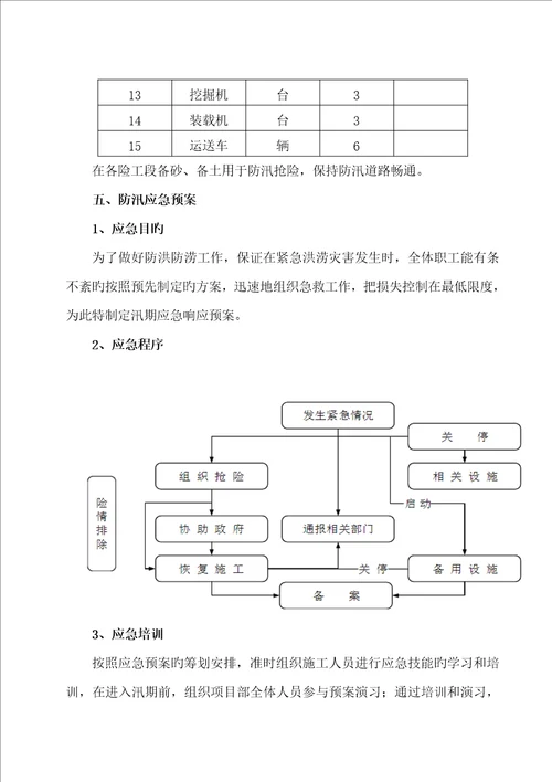 安全度汛专题方案全新预案