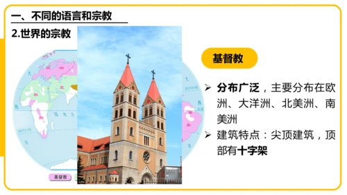 5.3居民与文化——多样的文化（课件46张）