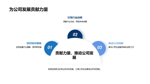 金融领域探索者