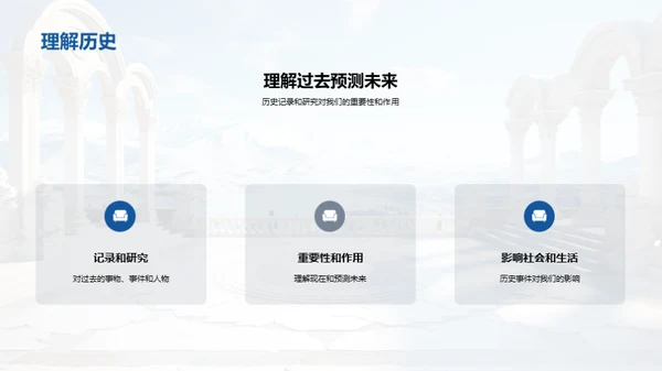 探索历史之魅