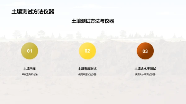 解析土壤工程的秘密