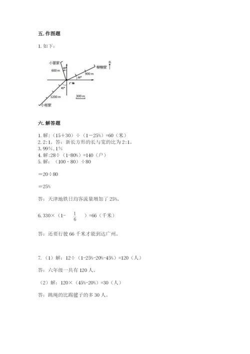 小学六年级上册数学期末测试卷（达标题）word版.docx
