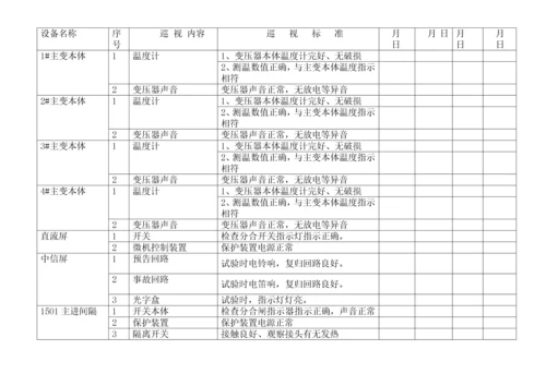 10kv变电站巡视标准化作业指导书.docx