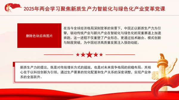 2025年两会学习聚焦新质生产力智能化与绿色化产业变革党课PPT