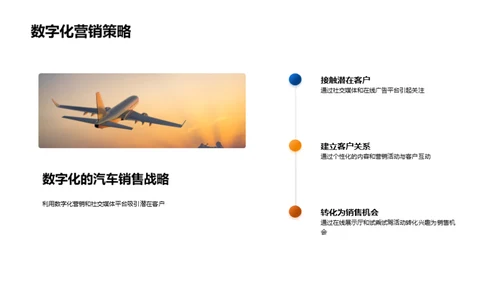 汽车销售的数字化转型