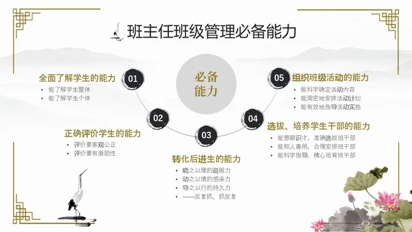 水墨中国风班主任经验交流主题班会ppt课件模版
