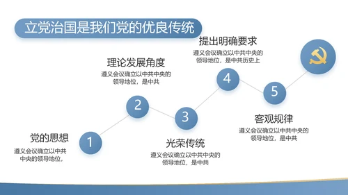 蓝色简约大气党支部工作专题PPT动态模板
