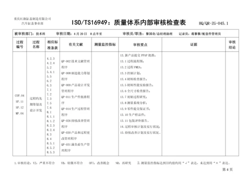 质量体系内审检查表.docx